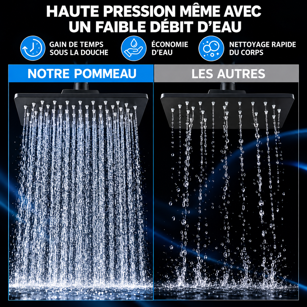 Bari Shower Column Rainfall