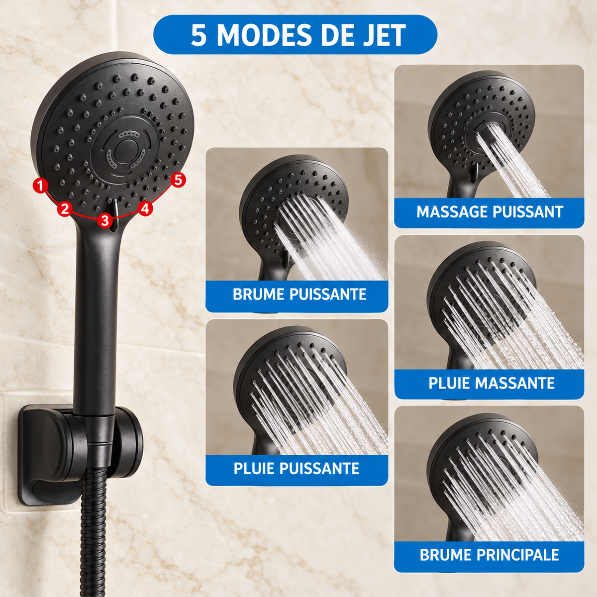 Bari Shower Column Rainfall